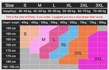 Load image into Gallery viewer, 5 Piece Set Yoga For Women's Running Fitness